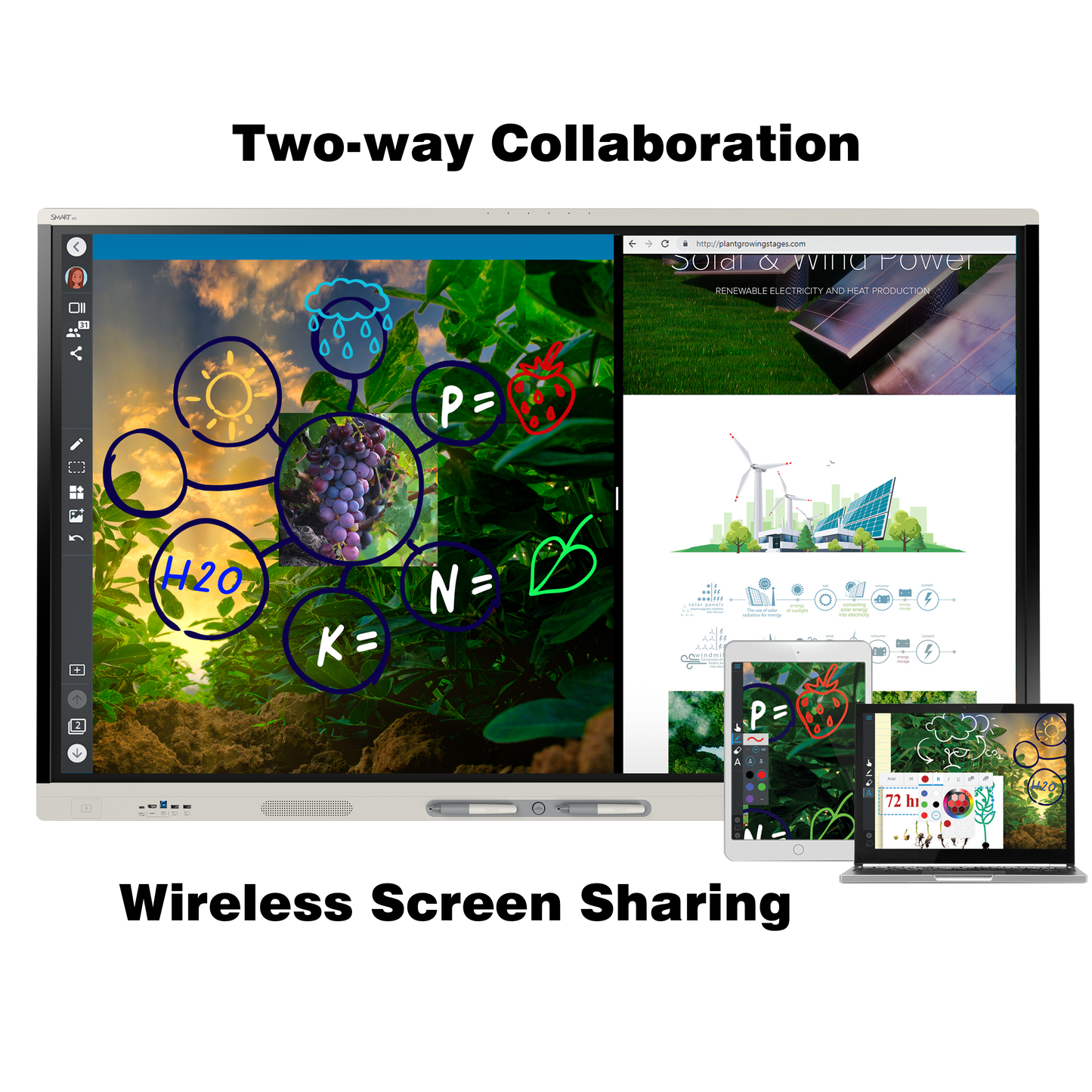 75" SMART Board MX-V5 Series Interactive Display with EDLA - MX275-V5