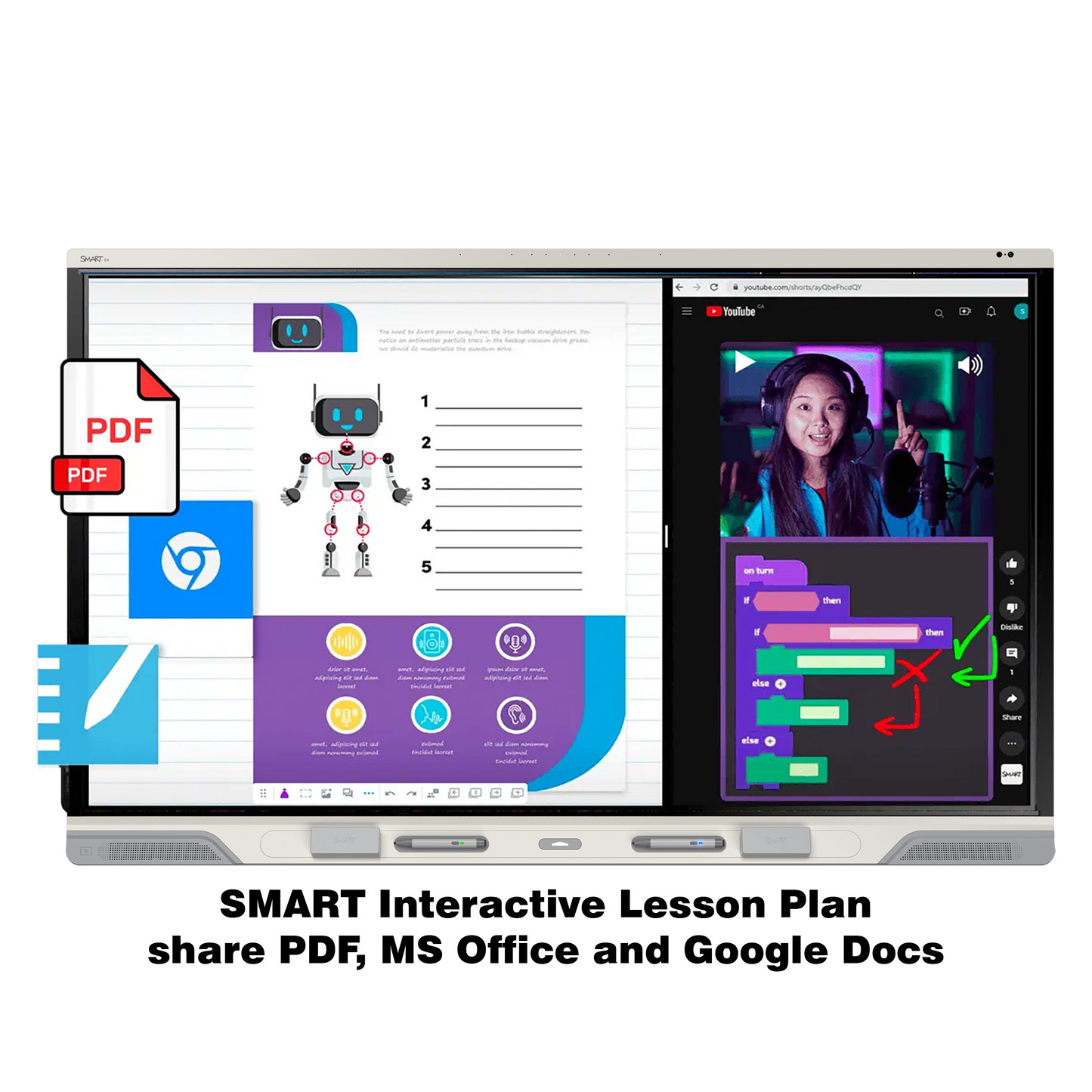 SMART Board RX Series Interactive Display with EDLA