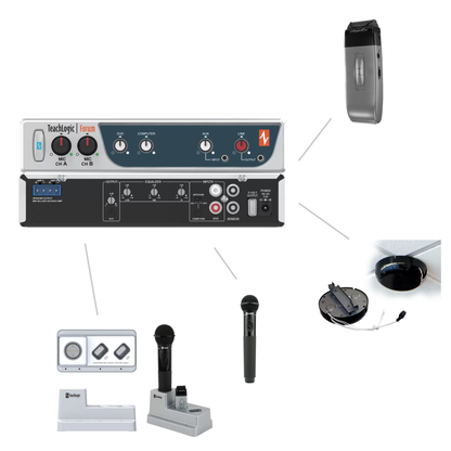 TeachLogic Forum™ Classroom Soundfield System