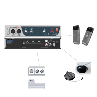 TeachLogic Forum™ Classroom Soundfield System