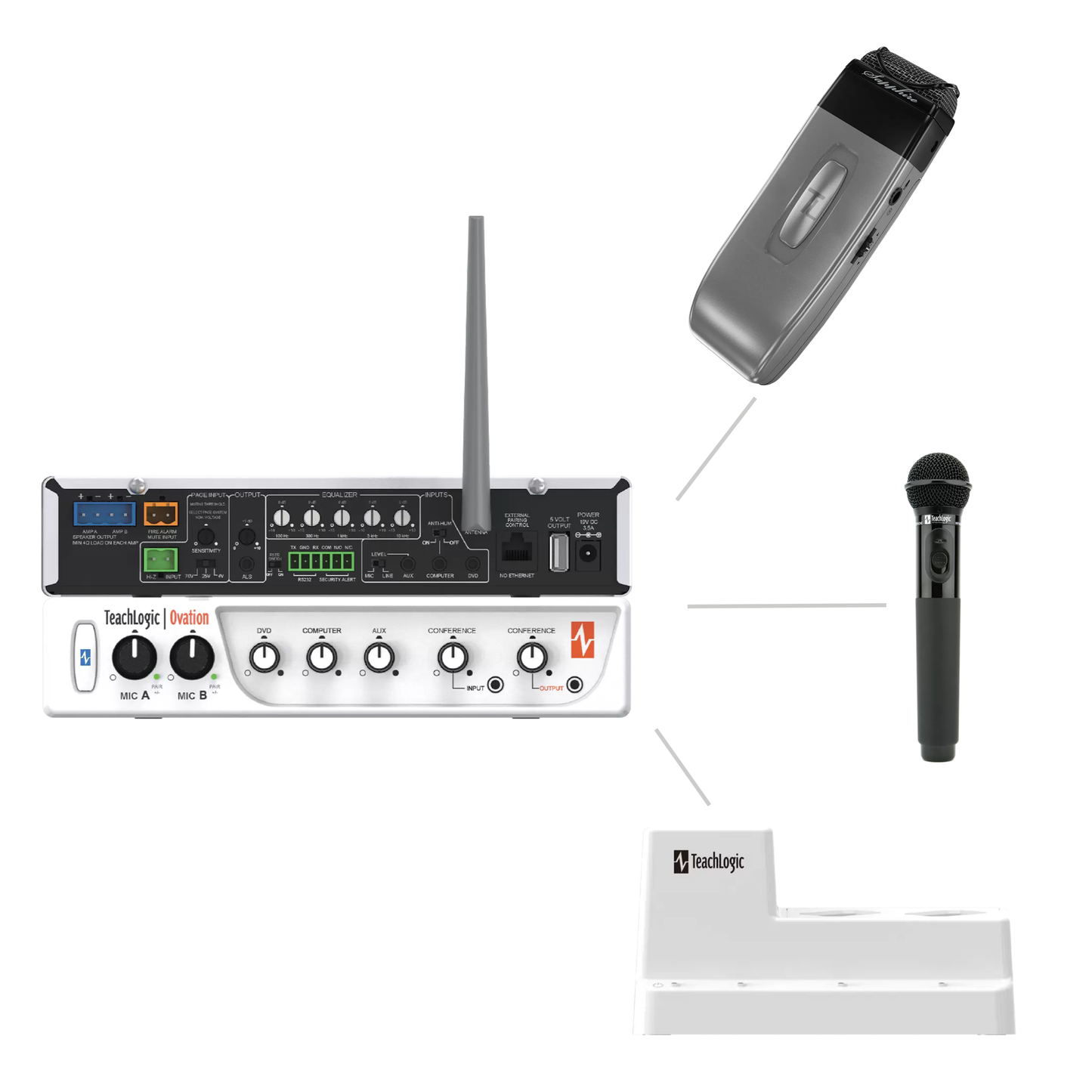 TeachLogic Ovation ™ Amplifier Receiver Mixer