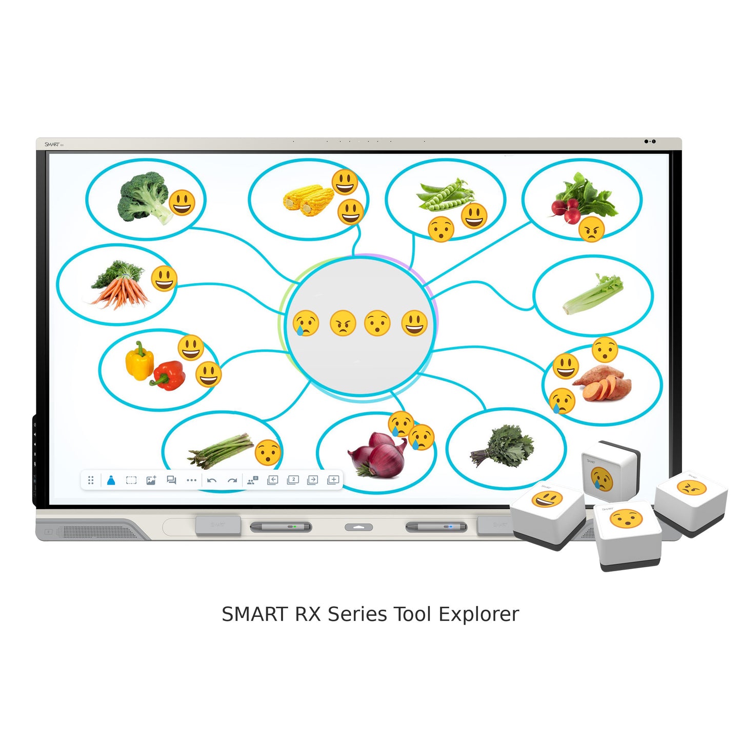 86" SMART Board RX Series Interactive Display with EDLA - SMA-RX286