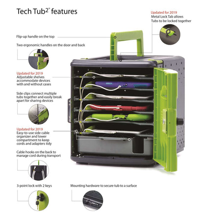 Copernicus Tech Tub2® Modular Cart - holds 32 devices (FTT732)